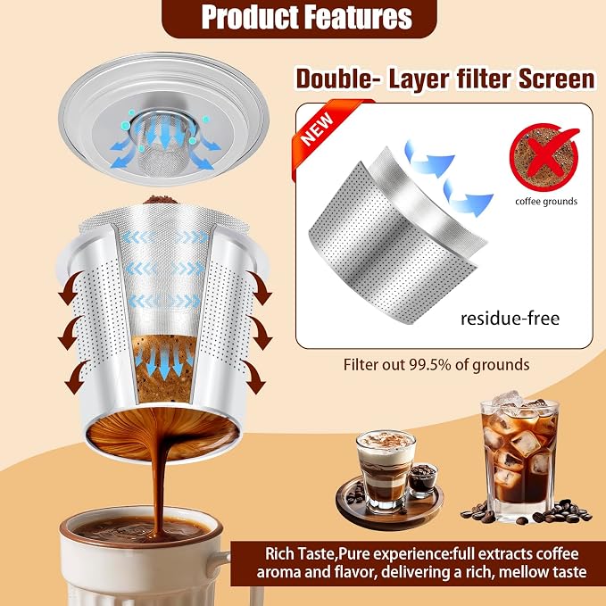 Double Layer SUS304 Reusable K Cup Filter, Fits Keurig 1.0 & 2.0 Brewers