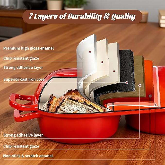 Double Dutch Oven for Bread Baking, Ideal for Family Daily Baking | Enameled Cast Iron Bread Pan with Lid, 2-Slot Mini Loaf Design (16.5cm Each) for Homemade Artisan Bread, Easy to Clean