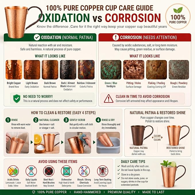 Willinglong 2 Pcs 100% Pure Copper Cup Tumblers 18.5 oz with Handle Handcrafted Hammered Copper Cups, Ayurvedic Health Benefits Drinking Vessel for Family Health Water, Cocktails, Iced Tea Glasses