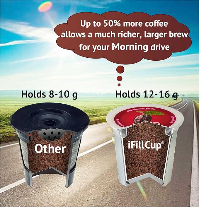 240 iFillCup Fillable K Cups - Ultrafine Filter for Sediment-Free Brew, Universal K Cup Brewer Compatibility, DeepBrew Filter Holds 50% More Coffee for Insanely Rich Brews | Red