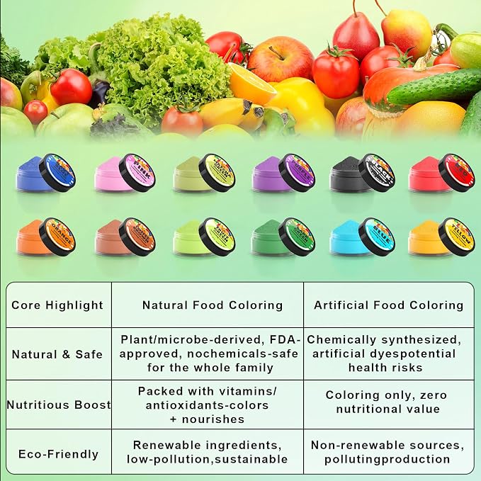 Natural Food Coloring - 12 Colors Plant Based Food Coloring Powder, FD&C & Artificial Dye Free, High Concentrated Natural Food Dye for Baking, Frosting, Fondant, Cake Decorating - 4g/0.14oz each