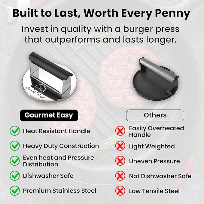 Smash Burger Press Stainless Steel, Burger Smasher for Griddle w/Heat Resistant Handle, Hamburger Press, Dishwasher Safe Grill Press for Griddle, Meat Press & Griddle Press for Flat Top Grill Cooking