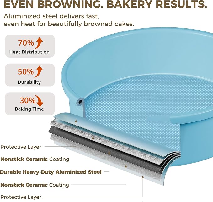 HONGBAKE Nonstick Ceramic 9 Inch Round Cake Pan Set of 2, Heavy-Duty Aluminized Steel Round Cake Pans with Diamond Texture, Non-Toxic Cake Molds, Cake Pans 9 Inch Round for Baking Cheesecake, Blue