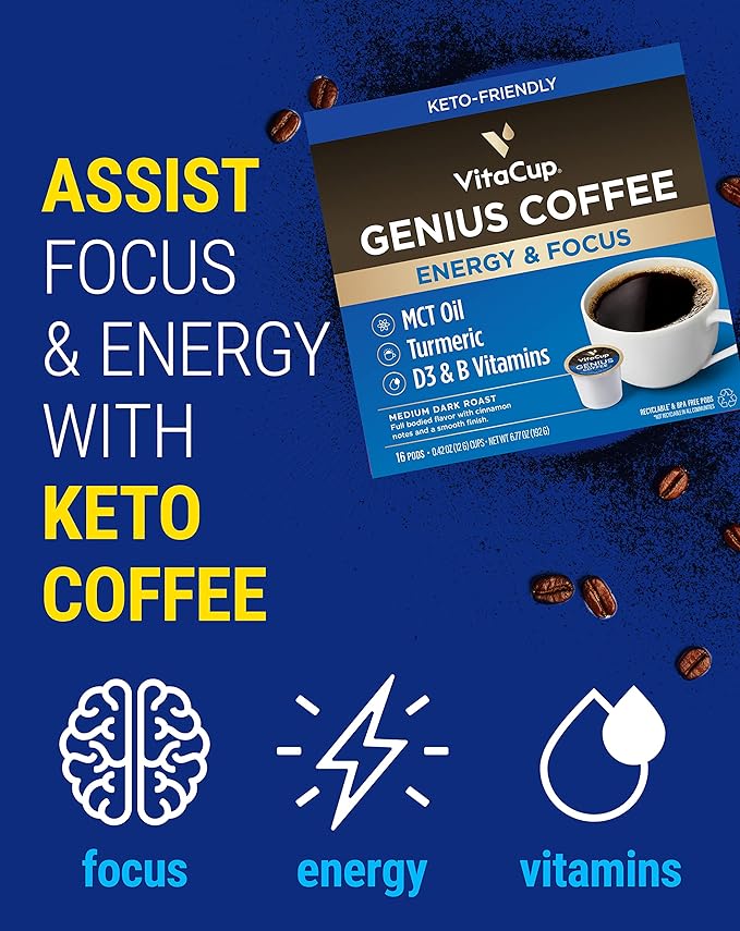 VitaCup Coffee 6 Blend Variety Sampler Pack 30ct. Vitamin & Superfood infused Single Serve Pods Compatible with K-Cup Brewers Including Keurig 2.0
