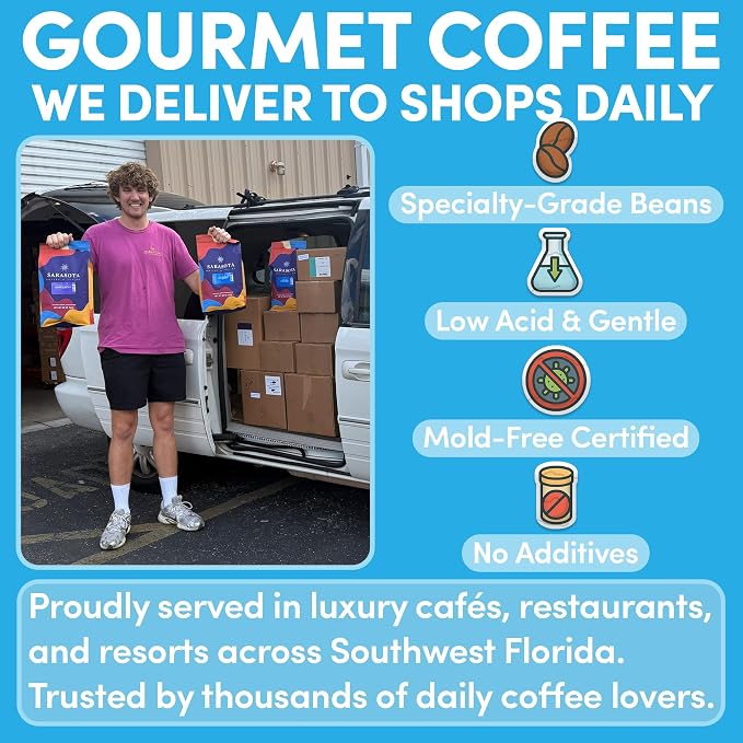 5 lb Whole Bean Coffee, 100% Colombian Coffee, Colombia Excelso, Medium Roast, Low Acid, Specialty Grade, Mold Free, 80 oz
