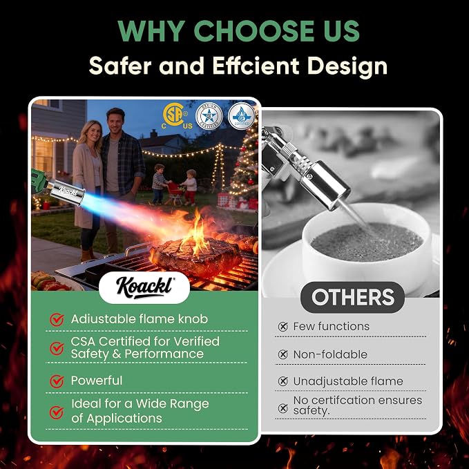 KOACKL Propane Torch Gun | Adjustable Flame Thrower Gun, Gas Welding Kits Blow Torch for Ooutdoor Welding, Campfire & Charcoal (Propane Tank Not Included)