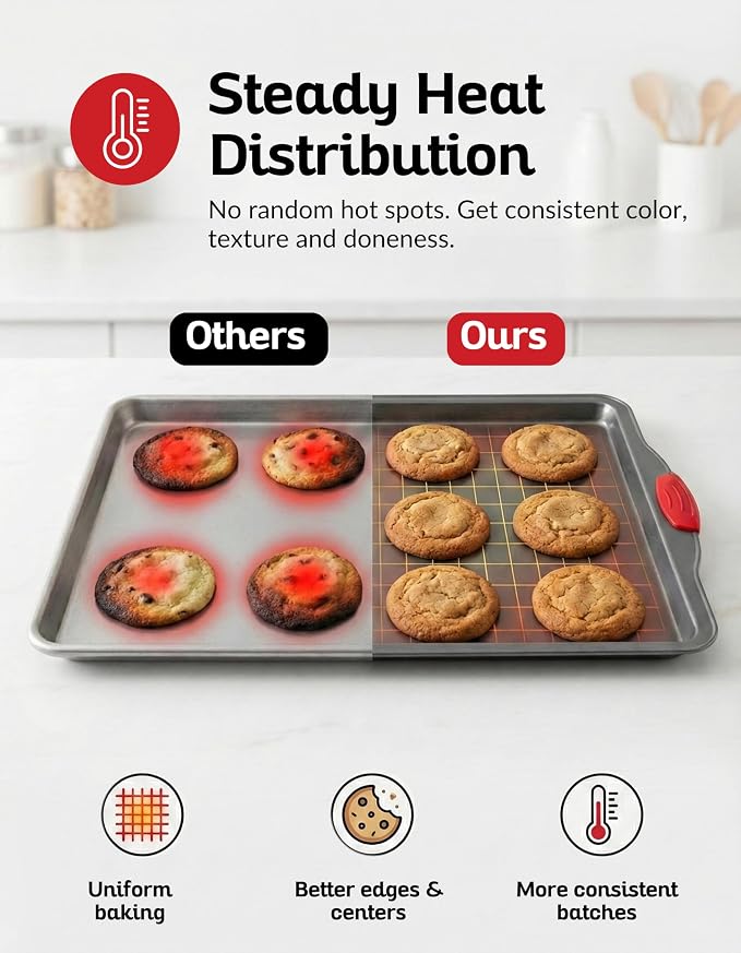 Boxiki Kitchen Nonstick Baking Sheet Pan Heavy-Gauge Carbon Steel, Warp, Dent, and Rust-Resistant Gourmet Rimmed Half Cookie Sheet Tray, Non-Toxic for Exceptional Baking Performance - 15x10 Inch