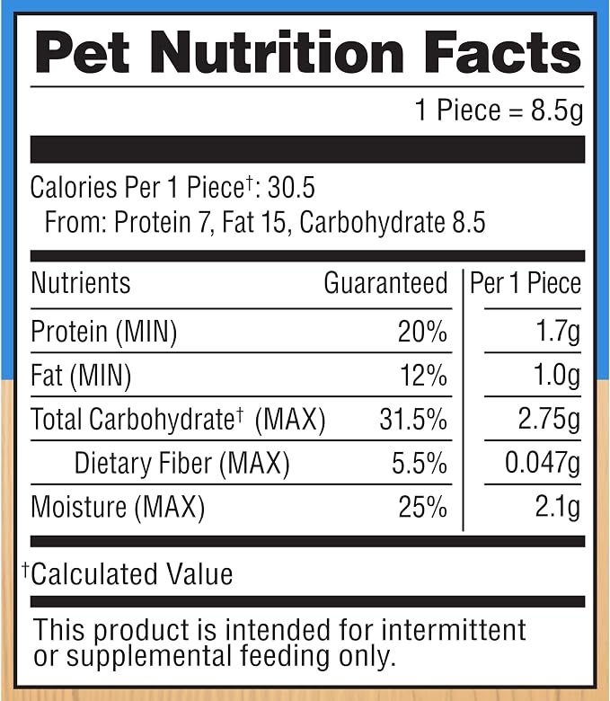 Milo's Kitchen Chicken Meatballs Dog Treats, 18-Ounce