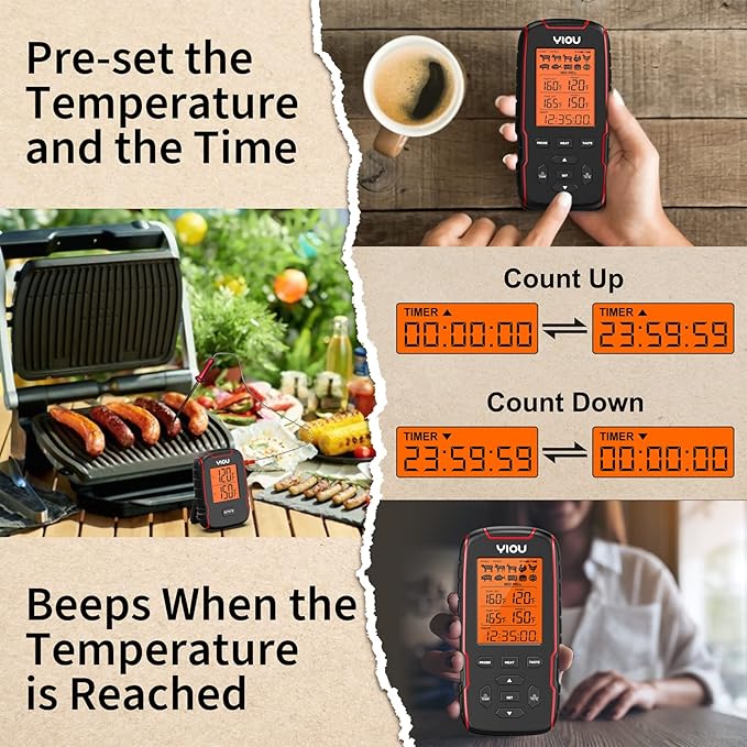 YIOU Wireless Meat Thermometer for Cooking, Digital Meat Thermometer with 2 Probes, 500FT Ultra Accurate & Fast Food Thermometer for Oven, Smoker, Red