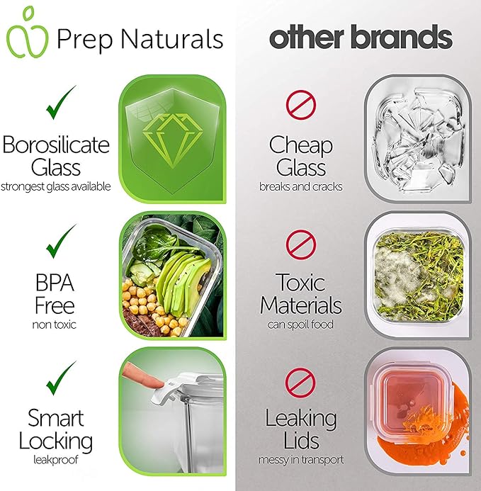 5 Pack 30 Oz Glass Meal Prep Containers + Vegetable Chopper