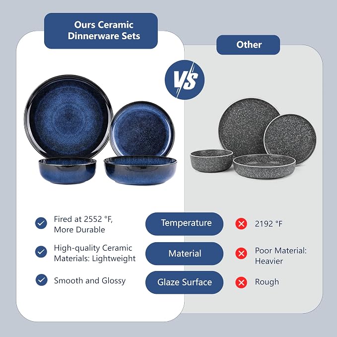 Porcelain Plates and Bowls Set for 4, 16 Pcs Ceramic Blue Reactive Glaze Dinnerware Set with Pasta Bowls, Kitchen Dish Set with Double Bowls, Microwave and Dishwasher Safe