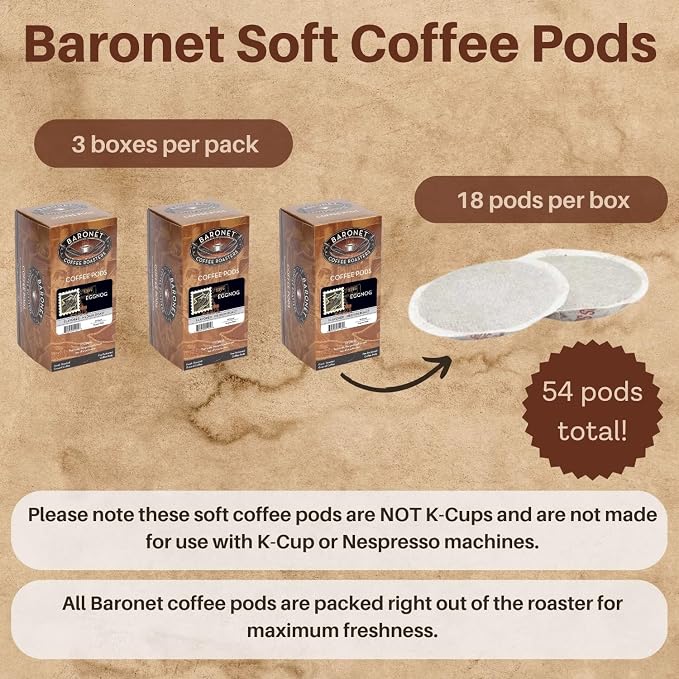 Baronet Coffee Pods [Egg Nog Coffee-54 Pods] Flavored Single Cup Use, Like Senseo [3 Boxes of 18 Single Serve 10 Gram] Regular Strength, Medium Roast [Egg Nog]
