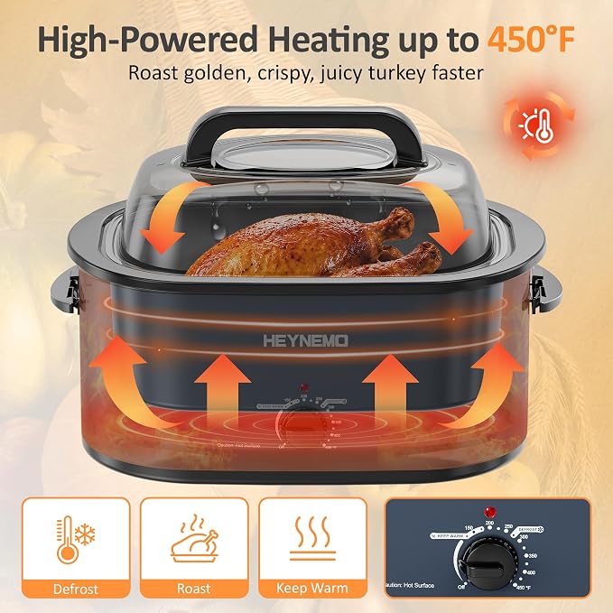 30 Quart Large Turkey Roaster with Defrost & Warm Functions, Electric Roaster Oven with Visible Self-Basting Lid, Adjustable Temperature Control, Removable Pan & Rack, Stainless Steel, Blue