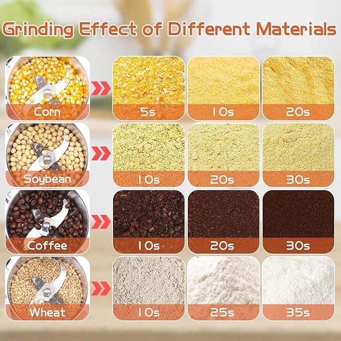 Electric Grain Mill 1000g High-speed Grain Spice Herb Grinder 2600W Dry Grinder Machine 304 Stainless Steel Superfine powder High-speed Grain Mill 36000r/min for Kitchen Home and Commercial