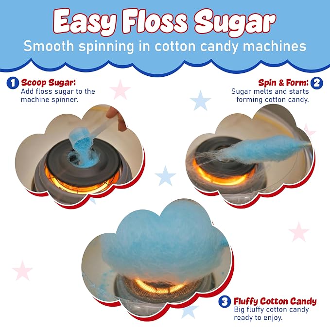 Perfectware Cotton Candy Floss Sugar – 2 Pack 3.25oz Cartons (Blue Raspberry & Pink Vanilla) – Concession Essentials Carnival Style Floss Sugar for Cotton Candy Machines – Fun Fair & Party Treats