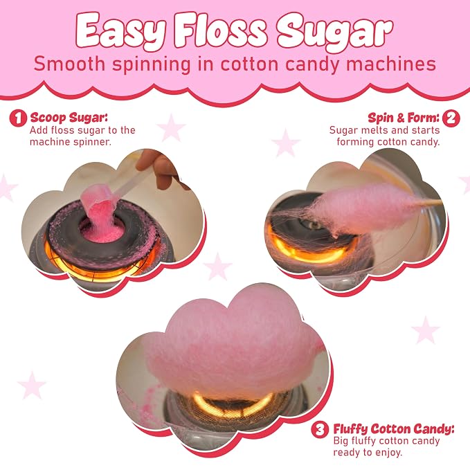 Perfectware -Concession Essentials Pink Vanilla Cotton Candy Mix – Ready-to-Use Floss Sugar for Cotton Candy Machines – Makes 60–70 Cones – 3.25 lb Carton – Carnival Style Cotton Candy Sugar