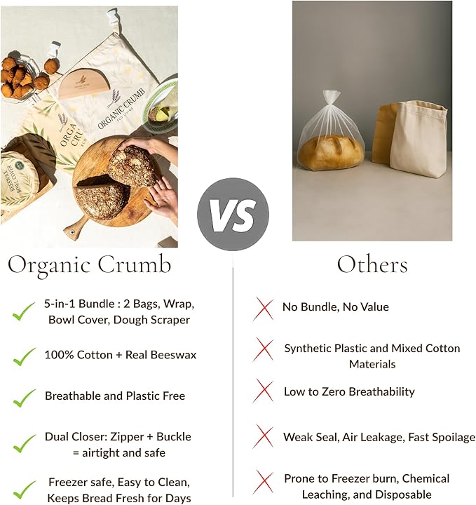 Reusable Bread Bags for Homemade Bread (5 in 1) – 2 XL Cotton Beeswax Bags, Reusable Beeswax Wrap, Bowl Cover & Dough Scraper – Eco-Friendly Storage for Sourdough Bread Bags.