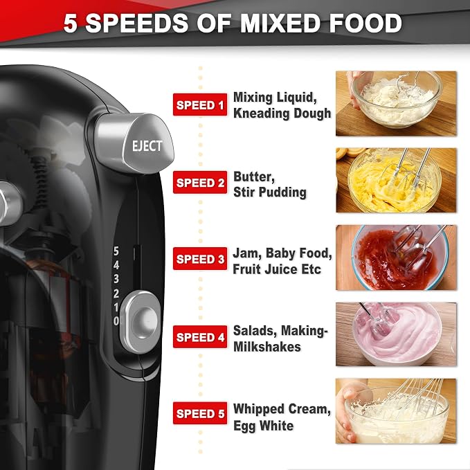 Lord Eagle Hand Mixer Electric Handheld 400W, 5-Speed Lightweight Kitchen Mixer with Storage Case, 5 Stainless Steel Attachments for Baking Cake Egg Cream Food Beater, Turbo+Eject Button, Black