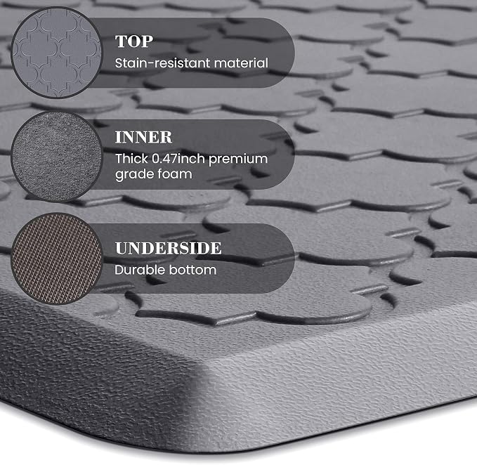 Kitchen Mat [2 PCS] Cushioned Anti-Fatigue Floor Mat Water Resistant Non-Skid Kitchen Mats and Rugs Ergonomic Comfort Foam Kitchen Rugs Standing Mat for Floor Office Sink(Grey,17.3"x28"+17.3"x60")