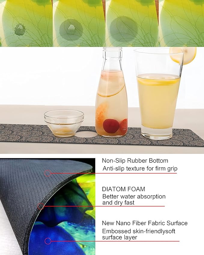 Kitchen Sink Splash Guard Faucet Mat Super Absorbent Fast Drying Mat Sink Gadgets Splash Guard Behind Faucet Drip Catcher for Kitchen (Grey, 23.5x5.5in)