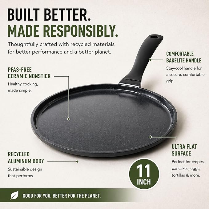 Alva Ceramic Nonstick Crepe Pan, 11 Inch Flat Griddle Pan for Crepes, Pancakes, Eggs & Tortillas, PFAS-Free Aluminum Frying Pan, Induction Compatible, Black