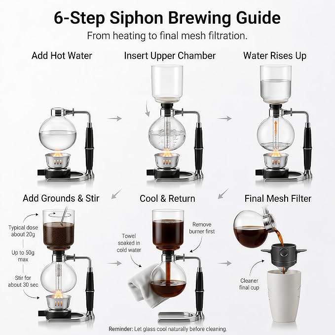 Siphon Coffee Maker, 20 oz Vacuum Brewer with Mesh Filter | Extra-fine mesh filter for cleaner final pour, borosilicate glass, hands-on siphon brewing, rich small-batch coffee
