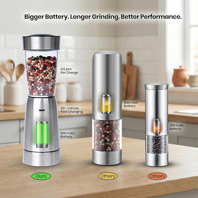 Electric Salt and Pepper Grinder Set – Rechargeable Stainless Steel Mills – Upgraded 800mAh Battery, Large 200ml Capacity, & 5 Adjustable Coarseness Levels – Kitchen Seasoning Tools