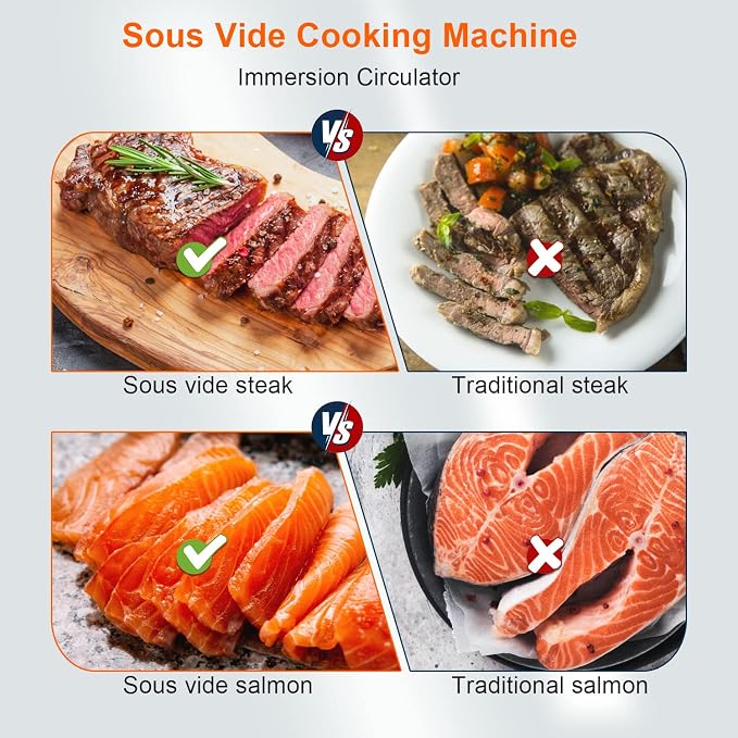 1100W Sous Vide Cooker for Steak & Tender Chicken Sous Vide Machine Ultra-Quiet Immersion Circulator with Precise Touch Control & Digital Timer, Fast Heating, IPX7 Waterproof