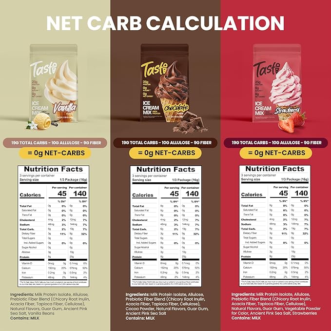 TASTI High-Protein Ice Cream Mix - Chocolate, Vanilla, & Strawberry Sugar Free Ice Cream Powder - Made for Ninja Creami, Soft Serve Mix with <150 Calories (6-Pack, 2 of Each Flavor)