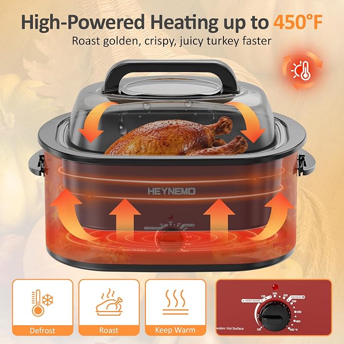 30 Quart Large Turkey Roaster with Defrost & Warm Functions, Electric Roaster Oven with Visible Self-Basting Lid, Adjustable Temperature Control, Removable Pan & Rack, Stainless Steel, Red