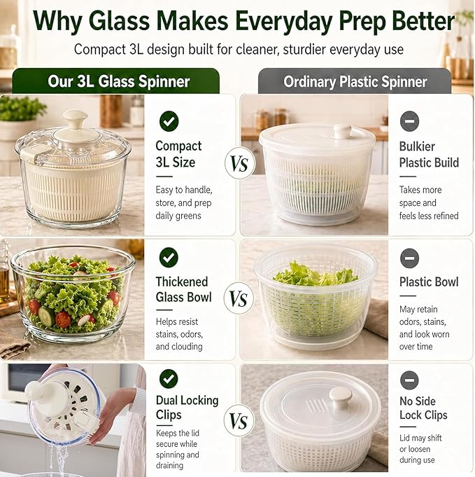 Good Girps 3.2 Qt Glass Salad Spinner Small Vegetable Dryer with Drain Microwave Safe Dishwasher Safe with Transparent Lid Crank Handle Quick Spin Greens Washer for Lettuce Herbs Fruits White