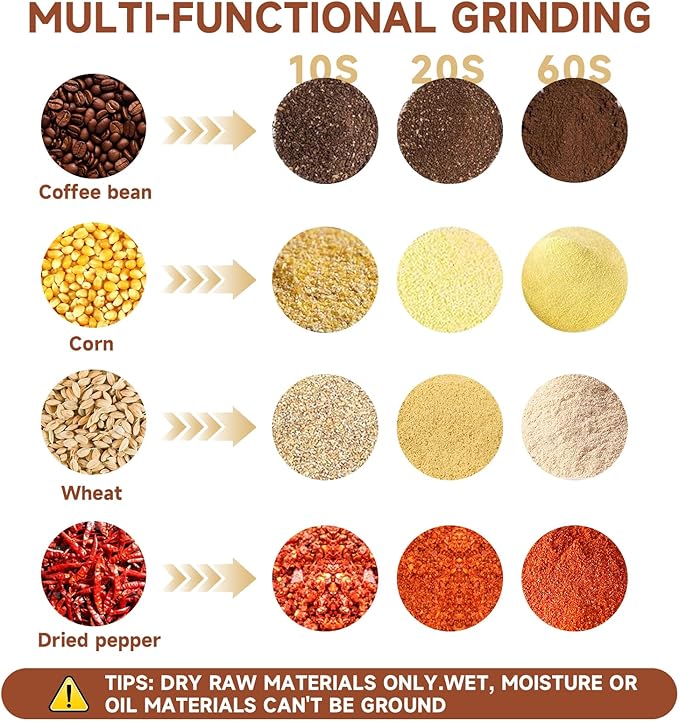 350g Grain Grinder 1500W Electric Spice Grinder High-Speed Stainless Steel Flour Mill Suitable for Coffee/Corn/Pepper/Herbs/Wheat/Rice