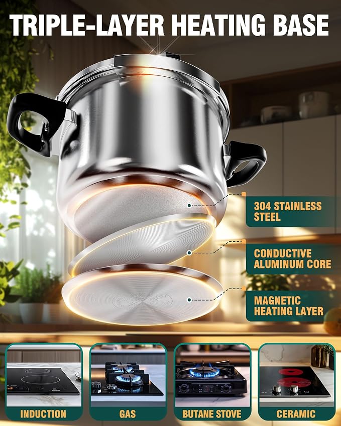 WantJoin 8Qt Pressure Cooker - 3-In-1 Stainless Steel Pressure Canner Compatible with Gas & Induction Cooker,Protective Devices,Canner Rack Included
