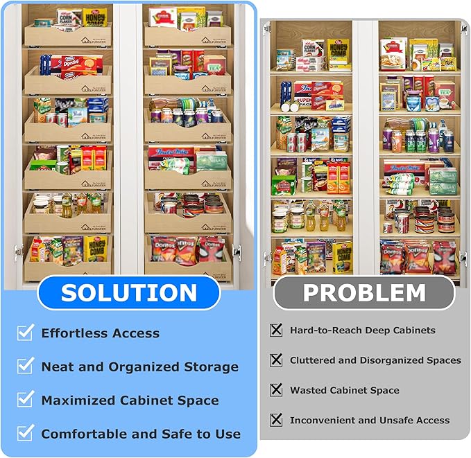 WelFurGeer Soft Close Pull Out Drawers for Cabinets, 23" W x 21" D Pull Out Cabinet Drawer with Heavy Duty Slides, Pull Out Cabinet Organizer, Cabinet Pull Out Shelves, Pull-Out Home Organizers