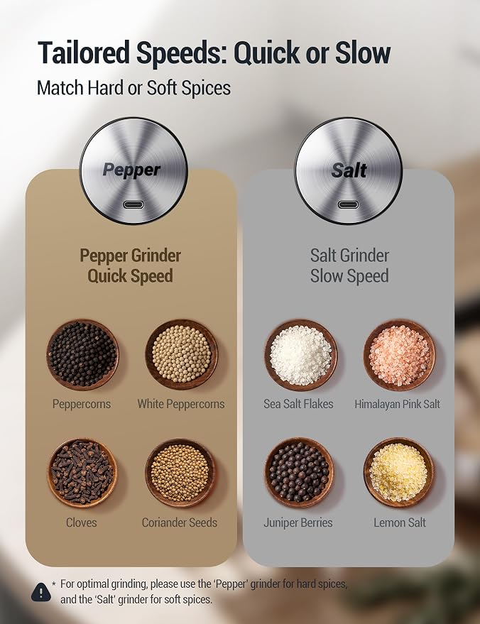 ThermoMaven Electric Salt and Pepper Grinder Set, 110ml Larger Rechargeable Automatic Salt and Pepper Mill Grinder with 6 Adjustable Coarseness, Electric Salt and Pepper Shakers, LED, Black Walnut