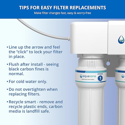 Aquasana 3 Stage Max Flow Replacement Filters | WQA Certified to NSF Standards | Claryum Under Sink Water Filter | Reduces Up to 99.99% of PFAS, Microplastics, Lead & Chlorine | AQ-5300+R | AQ-C3M-R