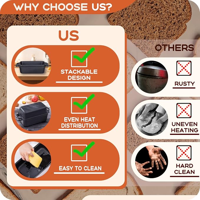 Cast Iron Loaf Pan with Lid 9×5 Inch, Bread Baking Pans, Even Heat Distribution for Sourdough, Pre-Seasoned Dutch Oven Loaf Pan for Homemade Bread