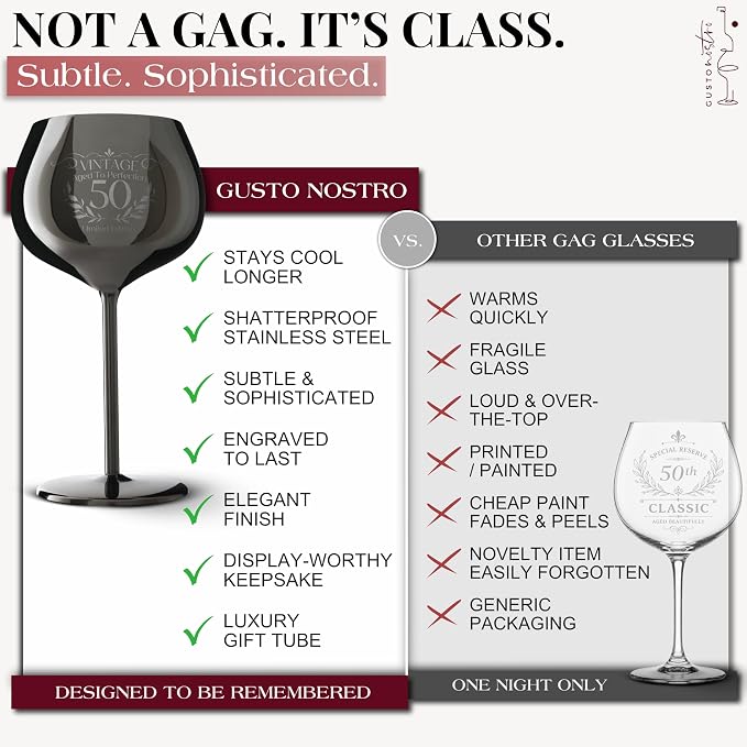 Gusto Nostro 50th Birthday Wine Glass - Classy 50th Birthday Gifts for Women/Men - Stainless Steel Wine Glass with Engraved Vintage Fifty Bday Quote & Gift Box - Gift for 50 Year Old Woman - Gift Idea