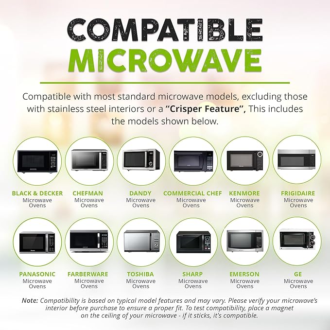 HOVER COVER 2 Pack Magnetic Splatter Cover, 12-Inch Clear BPA-Free Food Lid, Vented Plate Guard with Steam Vents, Anti-Splash Microwave Lid, Dishwasher Safe, Space-Saving Magnetic Storage - Black