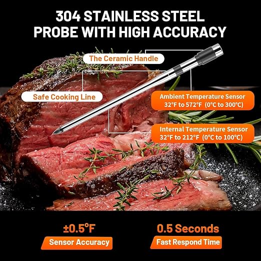 Wireless Meat Thermometer with Smart APP Control | 800ft Bluetooth Grill Food Thermometer, 0.19In Ultra Thin Probe,±0.5℉ Accuracy, Digital Backlit Screen for BBQ, Oven, Smoker