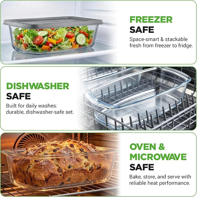 NutriChef 6 Piece Glass Loaf Pans for Baking Bread - 7.6 Cups Stackable Glass Bread Loaf Pan - 3 loaf Pan with 3 Lids - Oven & Microwave Safe, Dishwasher Safe - Clear