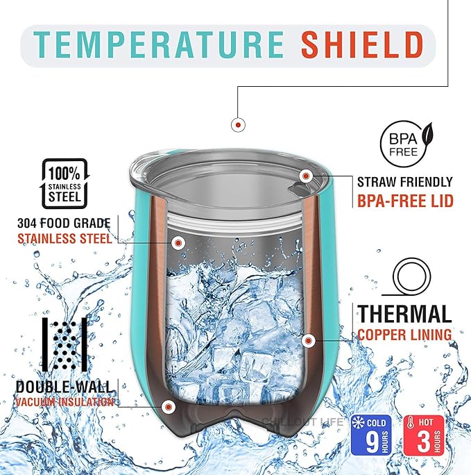 CHILLOUT LIFE 12 oz Stainless Steel Wine Tumbler with Lid - Double Wall Vacuum Insulated Wine Cup Glass Keeping Cold & Hot for Coffee, Champagne, Cocktails, Ice Cream - Powder Coated Aqua Blue