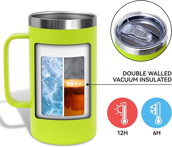 DOMICARE 24oz Mug with Handle and Lid, Stainless Steel Coffee Mug, Reusable Insulated Cup, Travel Mug with Handle, Double Wall Vacuum Coffee Tumbler for Men and Women, Light Green, Pack 1