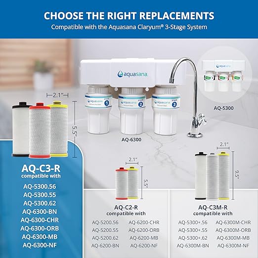 Aquasana AQ-5300R 3-Stage Under Sink Water Filter Replacement Cartriges, Pack