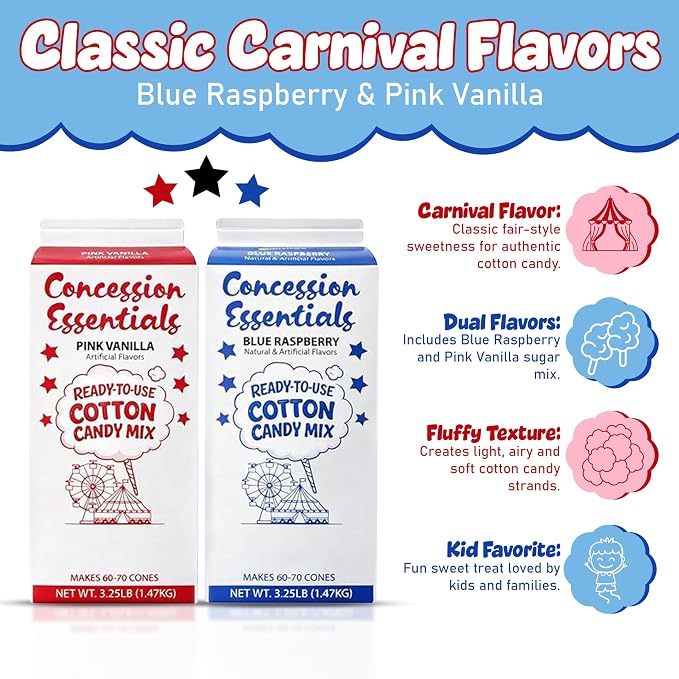 Perfectware Cotton Candy Floss Sugar – 2 Pack 3.25oz Cartons (Blue Raspberry & Pink Vanilla) – Concession Essentials Carnival Style Floss Sugar for Cotton Candy Machines – Fun Fair & Party Treats