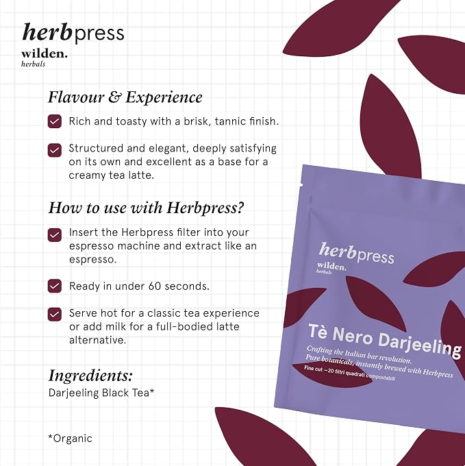 Botanical Infusion Starter Kit – HerbPress Stainless Steel Filter 5 for Espresso Machines + Wilden.herbals Relaxing Herbal Teas (Mint and Green Tea & Darjeeling Black tea, 40 Count)