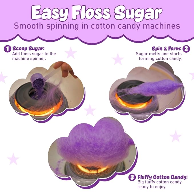 Perfectware Concession Essentials Grape Cotton Candy Mix – Ready-to-Use Floss Sugar for Cotton Candy Machines – Makes 60–70 Cones – 3.25 lb Carton – Carnival Style Cotton Candy Sugar