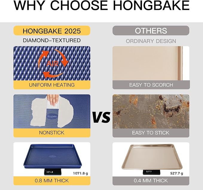HONGBAKE Baking Sheet Pan Set, Cookie Sheets for Oven, Nonstick Half/Quarter/Jelly Roll Pans with Diamond Texture Pattern, Heavy Duty Cookie Tray, Dark Blue