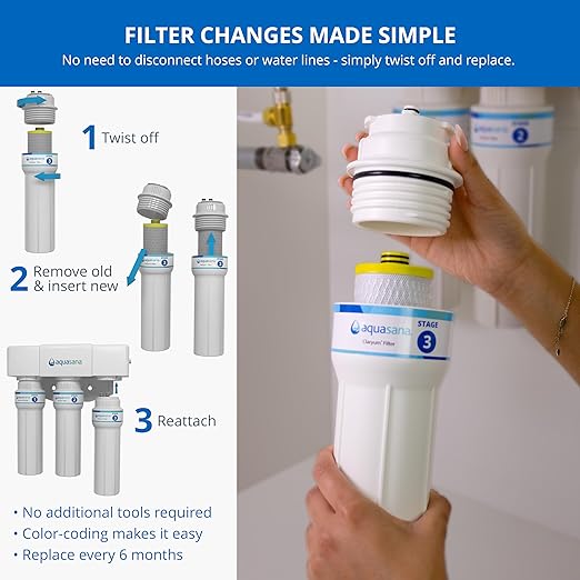 Aquasana 3 Stage Max Flow Replacement Filters | WQA Certified to NSF Standards | Claryum Under Sink Water Filter | Reduces Up to 99.99% of PFAS, Microplastics, Lead & Chlorine | AQ-5300+R | AQ-C3M-R