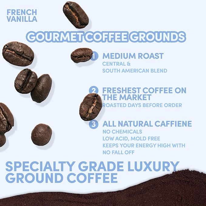 2 lb French Vanilla Ground Coffee | Vanilla Flavored Coffee Medium Roast | Bulk Smooth Sweet Ground | Specialty Grade | 32 oz